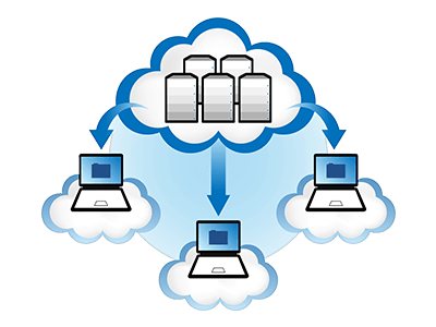 True Cloud Platform