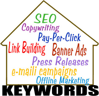 A Three Step Formula for an Effective Keyword Research